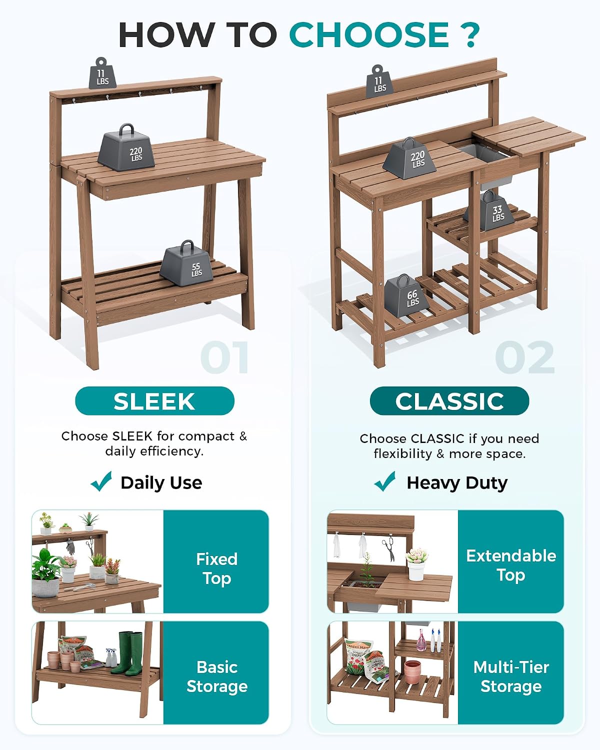 Dış Mekan Saksı Tezgahı Masası - Woodworking Work Table incelemesi ve fiyatı