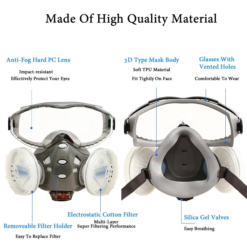 Buğu Önleyici Güvenlik Gözlükl - Woodworking Respirator incelemesi ve fiyatı