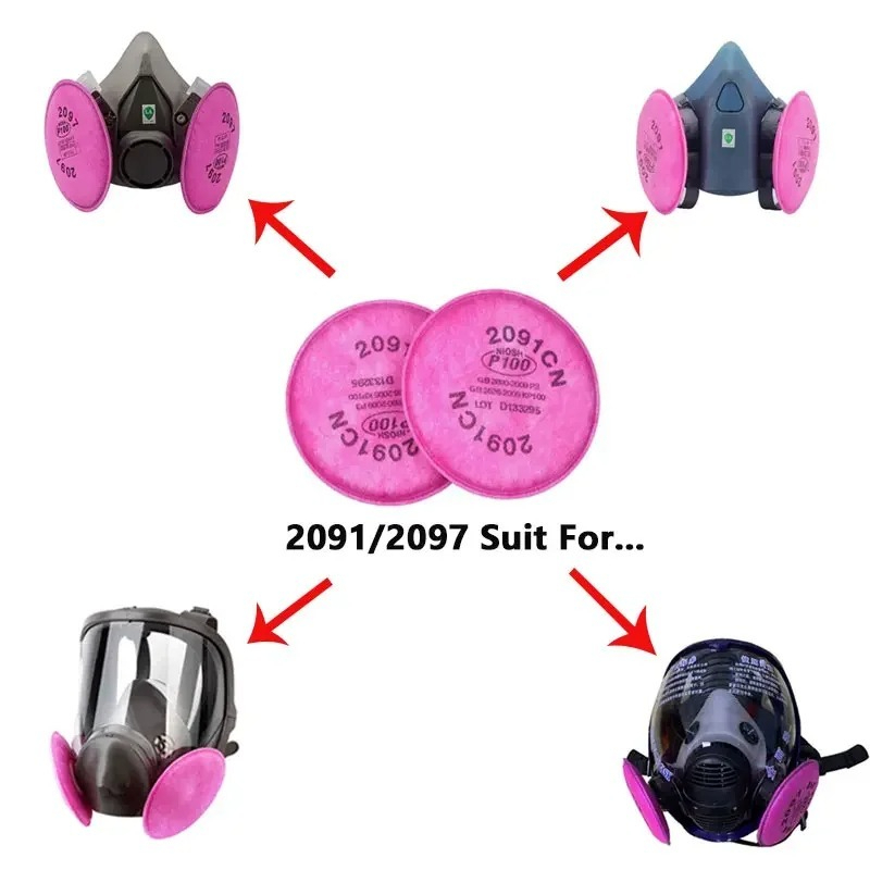 2091 2097 P100 Partikül Filtre - Woodworking Respirator incelemesi ve fiyatı