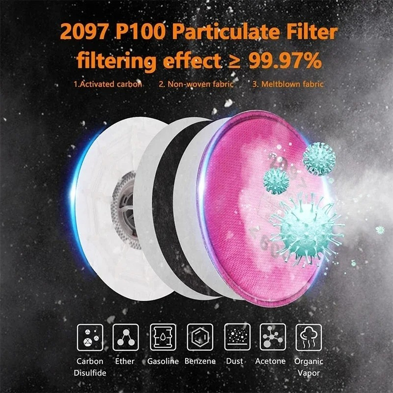 2091 2097 P100 Partikül Filtre - Woodworking Respirator incelemesi ve fiyatı