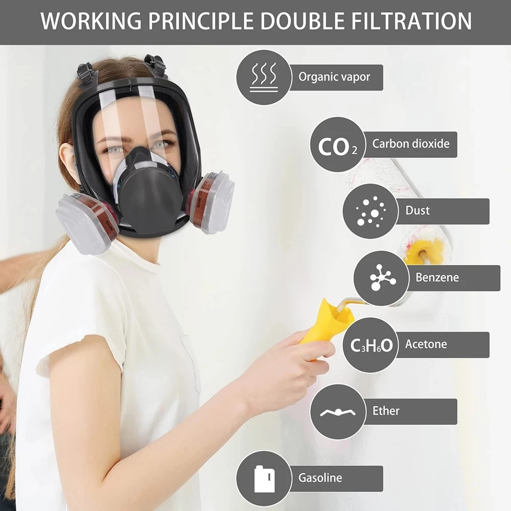 6800 Endüstriyel Boyama Püskür - Woodworking Respirator incelemesi ve fiyatı