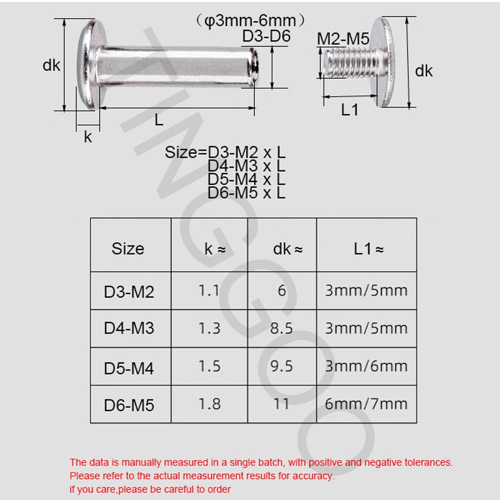 5/10 adet M2 ~ M6 304 Paslanma - Woodworking Ebook incelemesi ve fiyatı
