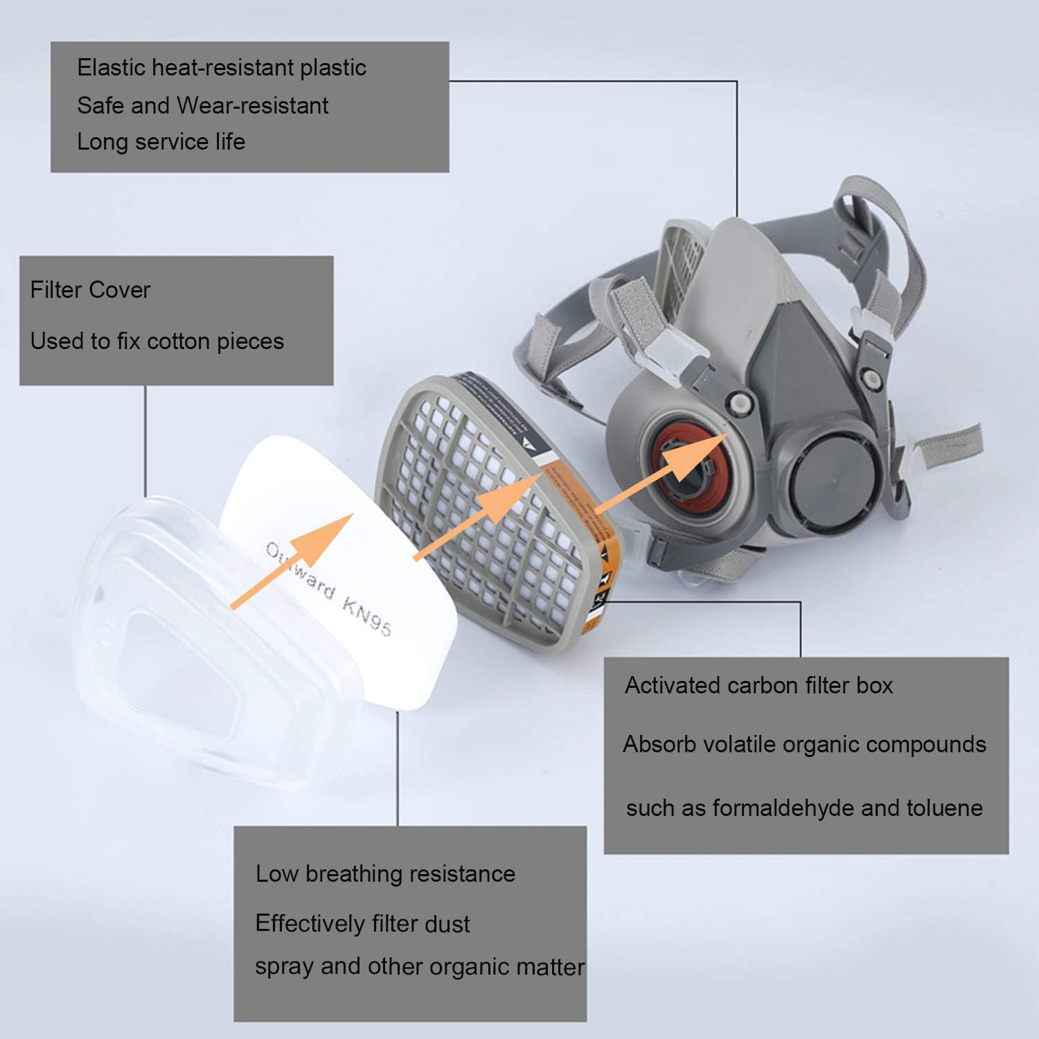 Gaz Maskesi 6200 Set Araç Boya - Woodworking Respirator incelemesi ve fiyatı